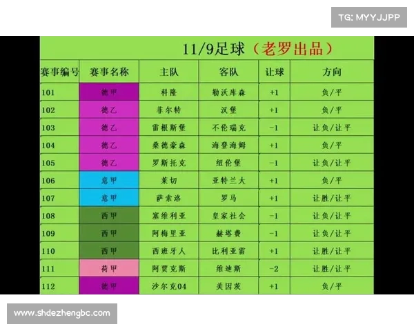 足彩赛事分析预测